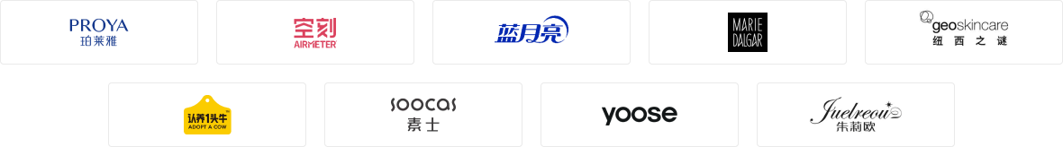 直播运营全量可视化复盘